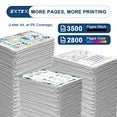 TN227 Toner Compatible for Brother TN227 Toner Cartridges Black Cyan Magenta Yellow Printer 4-Pack