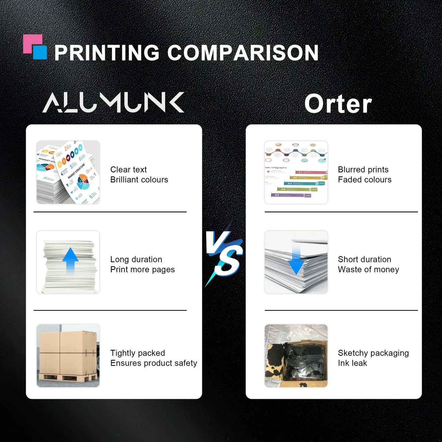 68 Ink Compatible for HP 68 Black Ink Cartridge for Envy 6100e 6500e Series