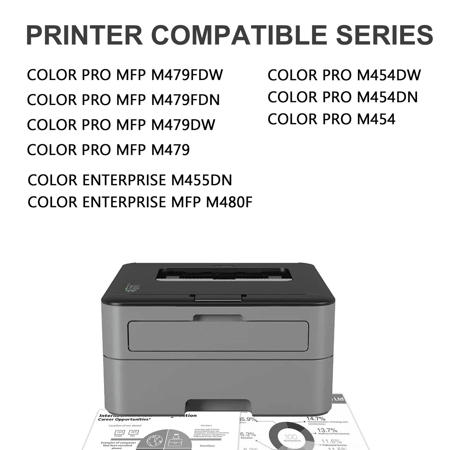 414A Toner Cartridge With Chip Compatible for HP 414A Toner Cartridges 5 Pack W2020A W2021A W2022A W2023A for Laserjet Pro M454dw M479fdw Printer(2 Black 1 Cyan 1 Magenta 1 Yellow)