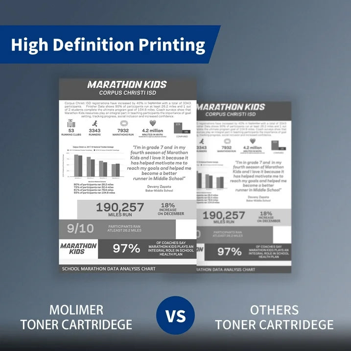 TN820 TN850 Toner Cartridge Compatible for Brother TN820 Toner Cartridge DCP L5600DN L5650DN Printer