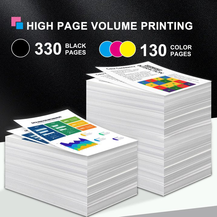 68 Ink Compatible for HP 68 Black Tri-Color Ink Cartridge for Envy 6100e 6500e Series(2 Pack)