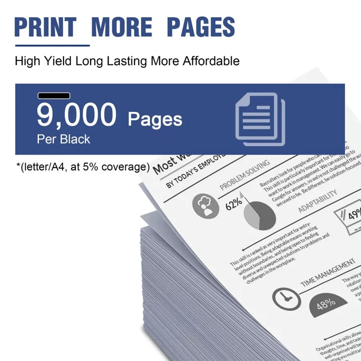 TN-650 Toner Cartridge Replacement for Brother TN-650 Toner Compatible for MFC-8670DN Printer.