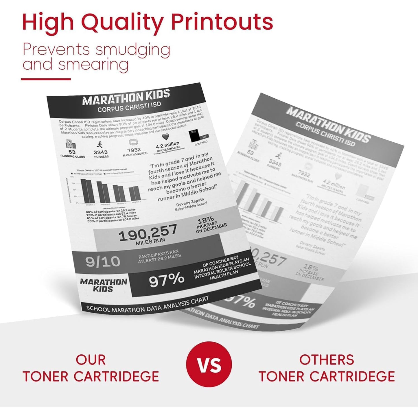 054 054H Toner Cartridge 2-Pack Black High Capacity Replacement for Canon Cartridge 054 054H CRG-054 CRG-054H Toner Color ImageClass MF642Cdw MF644Cdw MF640C LBP622Cdw Printer