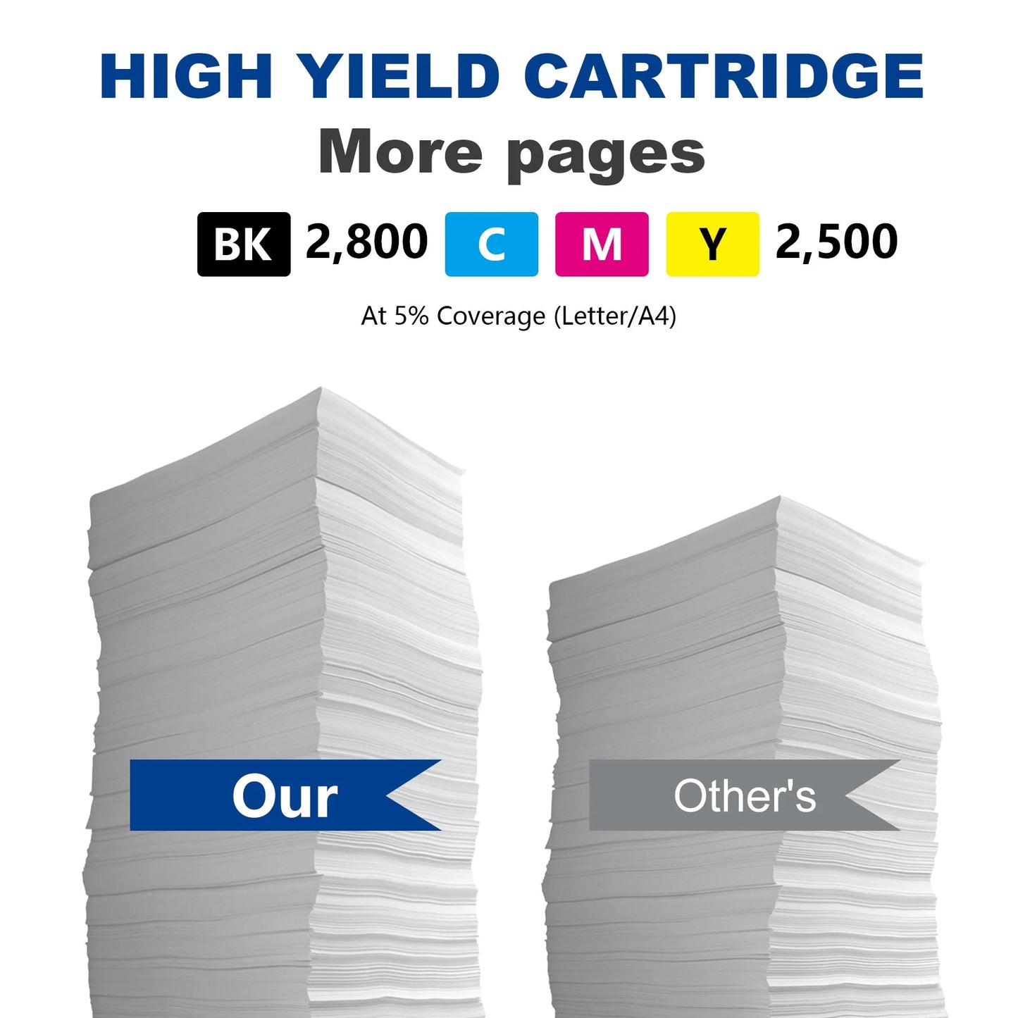 414A Toner Cartridge With Chip Compatible for HP 414A Toner Cartridges 5 Pack W2020A W2021A W2022A W2023A for Laserjet Pro M454dw M479fdw Printer（2 Black 1 Cyan 1 Magenta 1 Yellow）