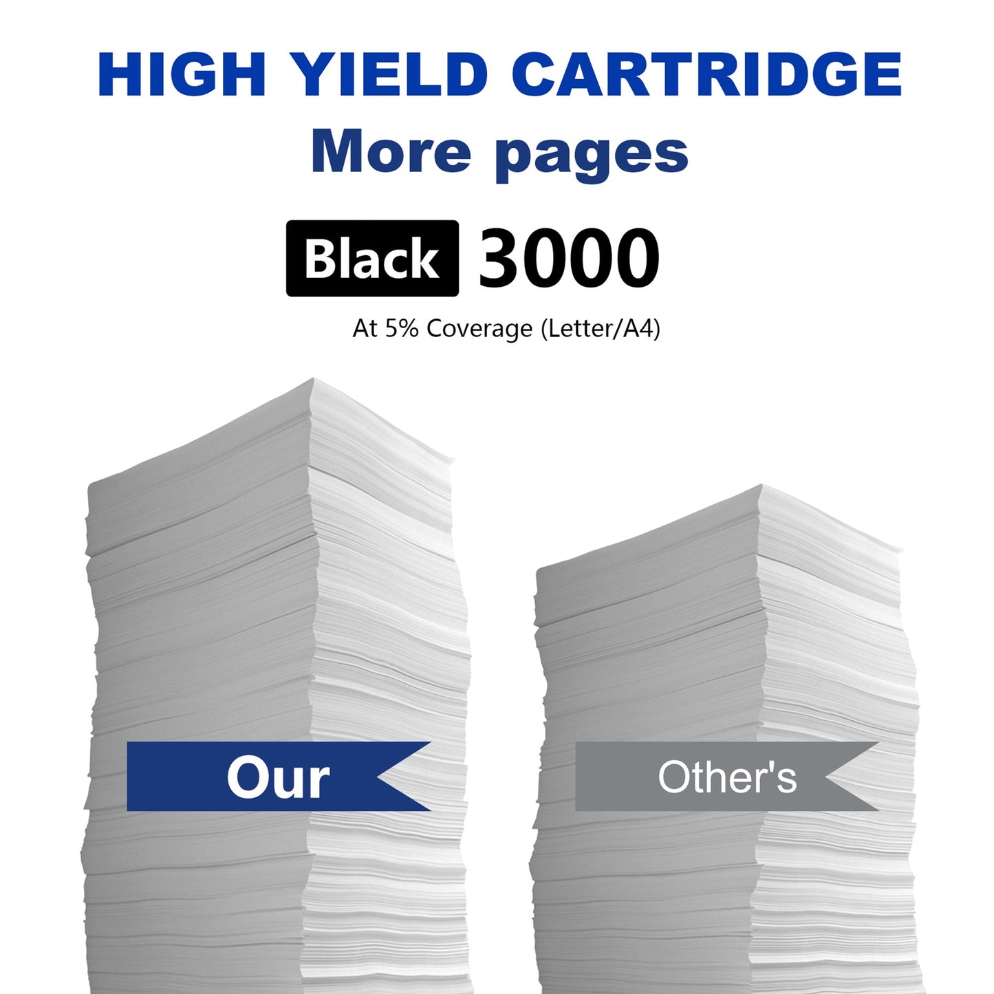 TN450 Toner Compatible for Brother TN450 TN420 Toner Cartridges HL-2275DW MFC-7240 Printer