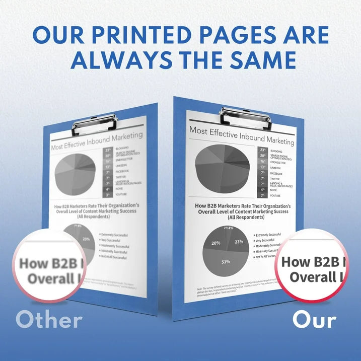 2 Pack 85A Toner Cartridges Yields Up To 1,800 Pages Compatible for HP CE285A Pro P1102w MFP M1217nfw M1212nf P1102 Ink Printer