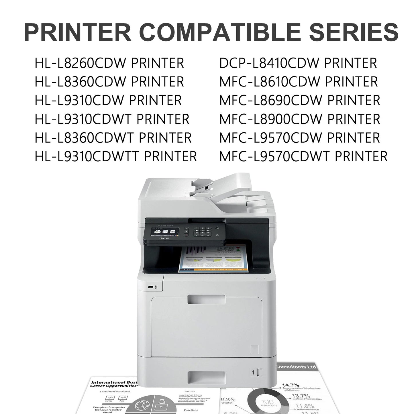 TN433 Black High Yield Toner Cartridge Replacement for Brother TN433BK HL-L8360CDW Printer - 2 Pack