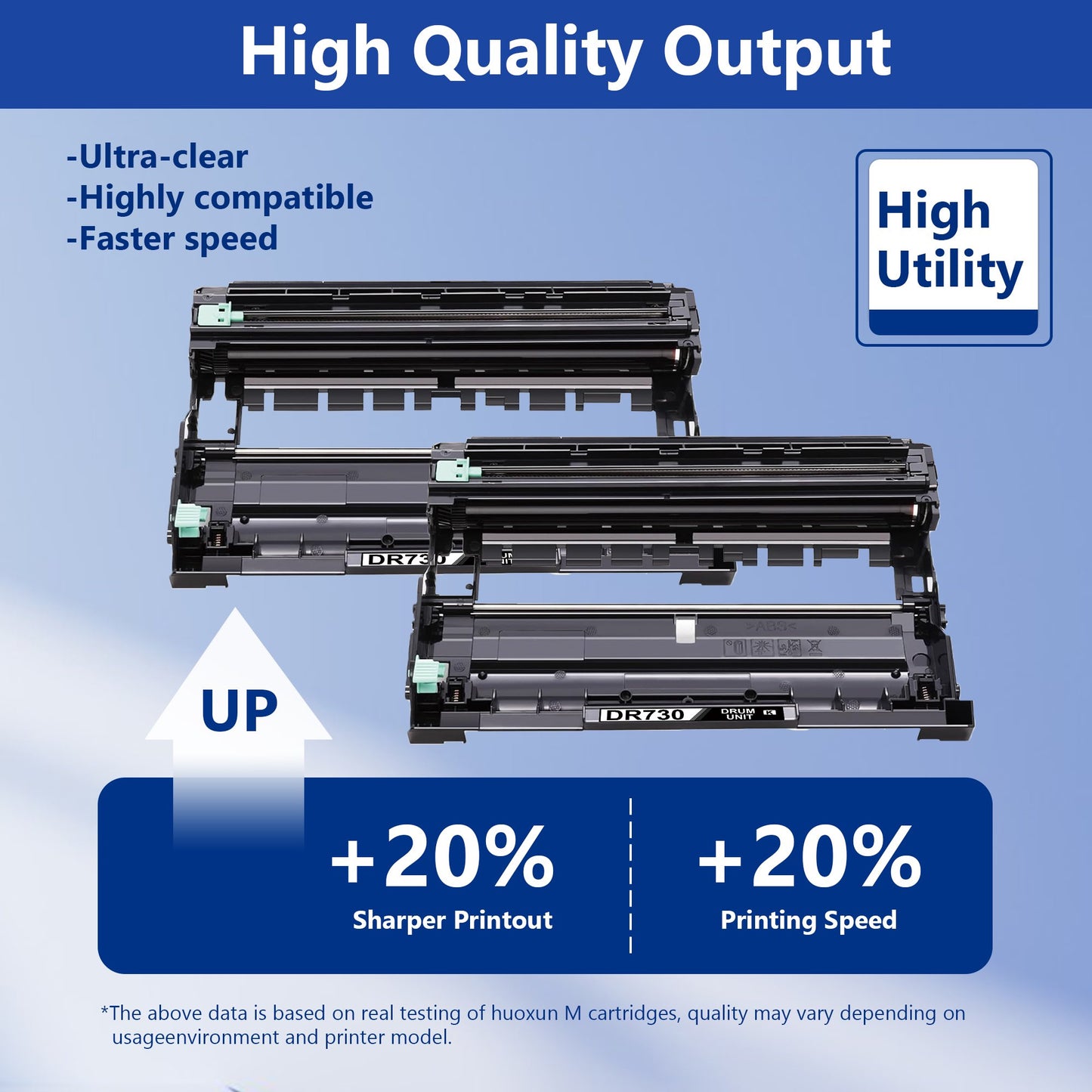DR730 Drum Unit Compatible for Brother DR730 DR 730 Drum Unit for HL-L2350DW HL-L2395DW HL-L2370DW HL-L2370DWXL MFC-L2750DW MFC-L2710DW Printer (Black, 2-Pack)