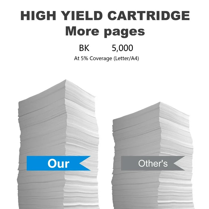 TN433 Black High Yield Toner Cartridge Replacement for Brother TN433BK HL-L8360CDW Printer - 2 Pack