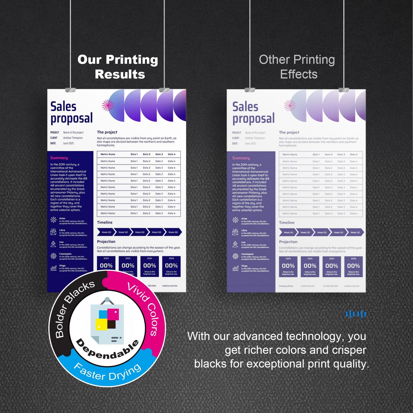 134A Toner Cartridges (with Chip) 2 Pack Black Compatible for HP 134A 134X W1340A W1340X Toner Cartridges for Laserjet 209dw, MFP M234dw, M234sdw Printer