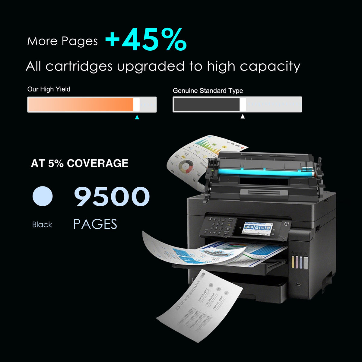 148X Toner Cartridge Black (with Chip) Compatible for 148X W1480X for Pro 4001dw 4001dn 4001n MFP 4101fdw 4101fdn Printer Ink (2 Pack)