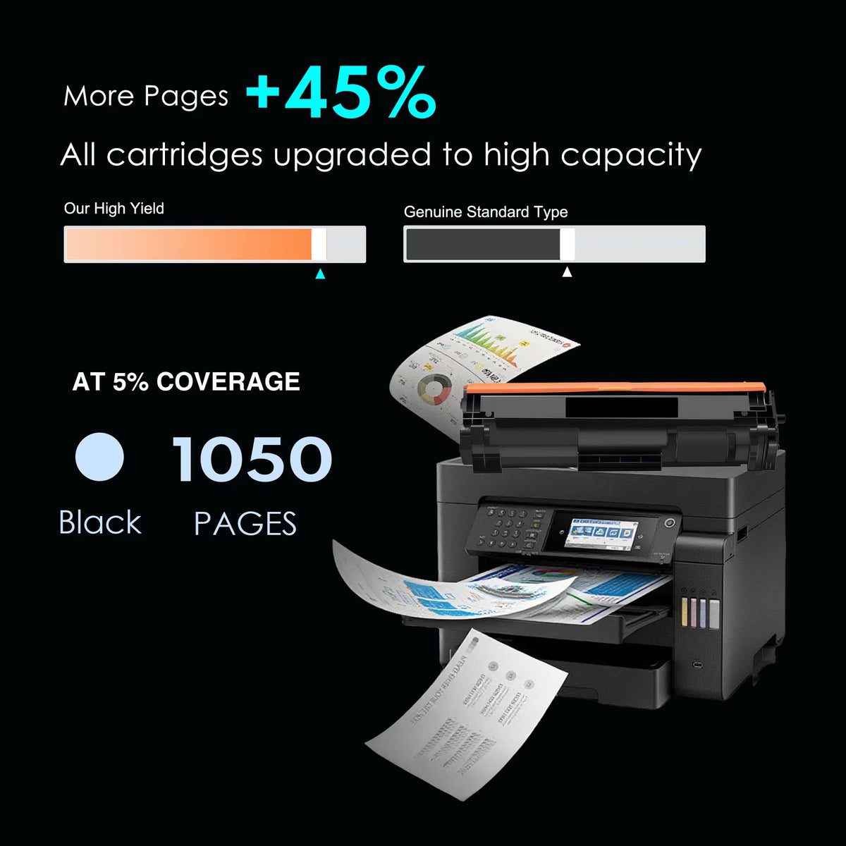 141A Toner Cartridge Black (With Chip) Compatible for 141A W1410A for MFP M140w M139w M110w Printer Ink (2 Pack)