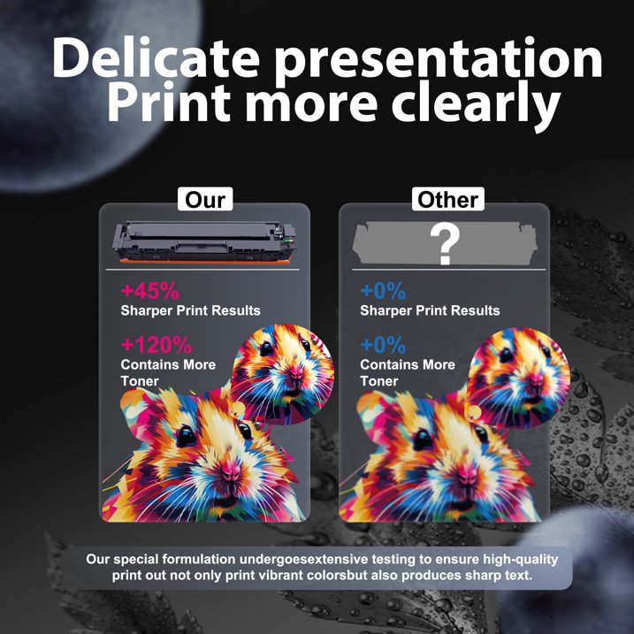 201A Toner Cartridge 4-Pack Compatible for 201A for Color Laserjet Pro MFP M252 M277 Printer
