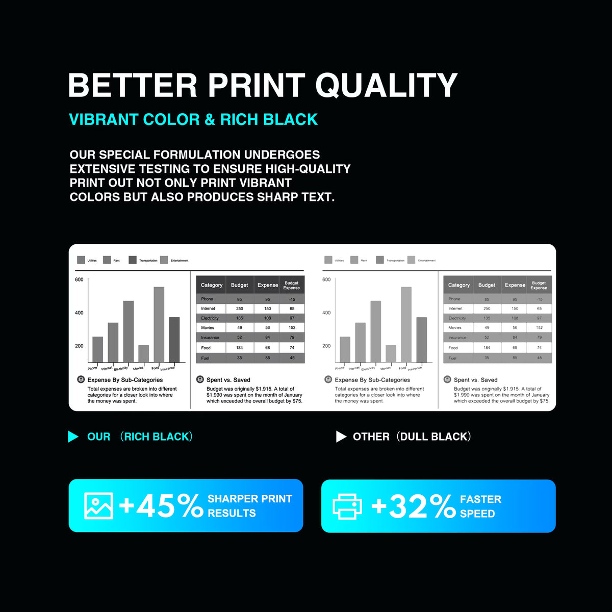 141X Toner Cartridge Black (With Chip) Compatible for 141X W1410X for MFP M140w M139w M110w Printer Ink (1 Pack)