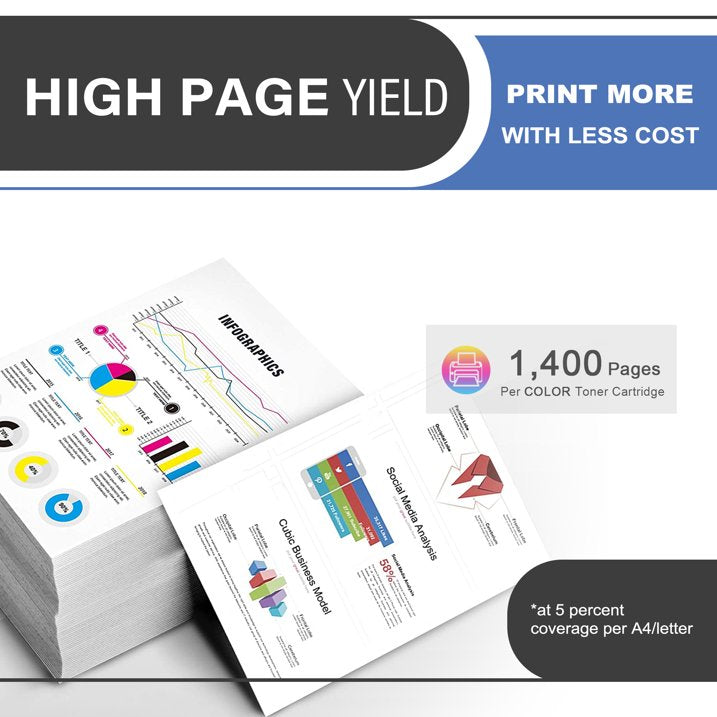 206A W2112A Toner Cartridge Yellow 1-Pack Compatible for 206A W2112A Toner Cartridges for Color Laser Pro M255; Color Laser Pro MFP M282, M283 Series Printer