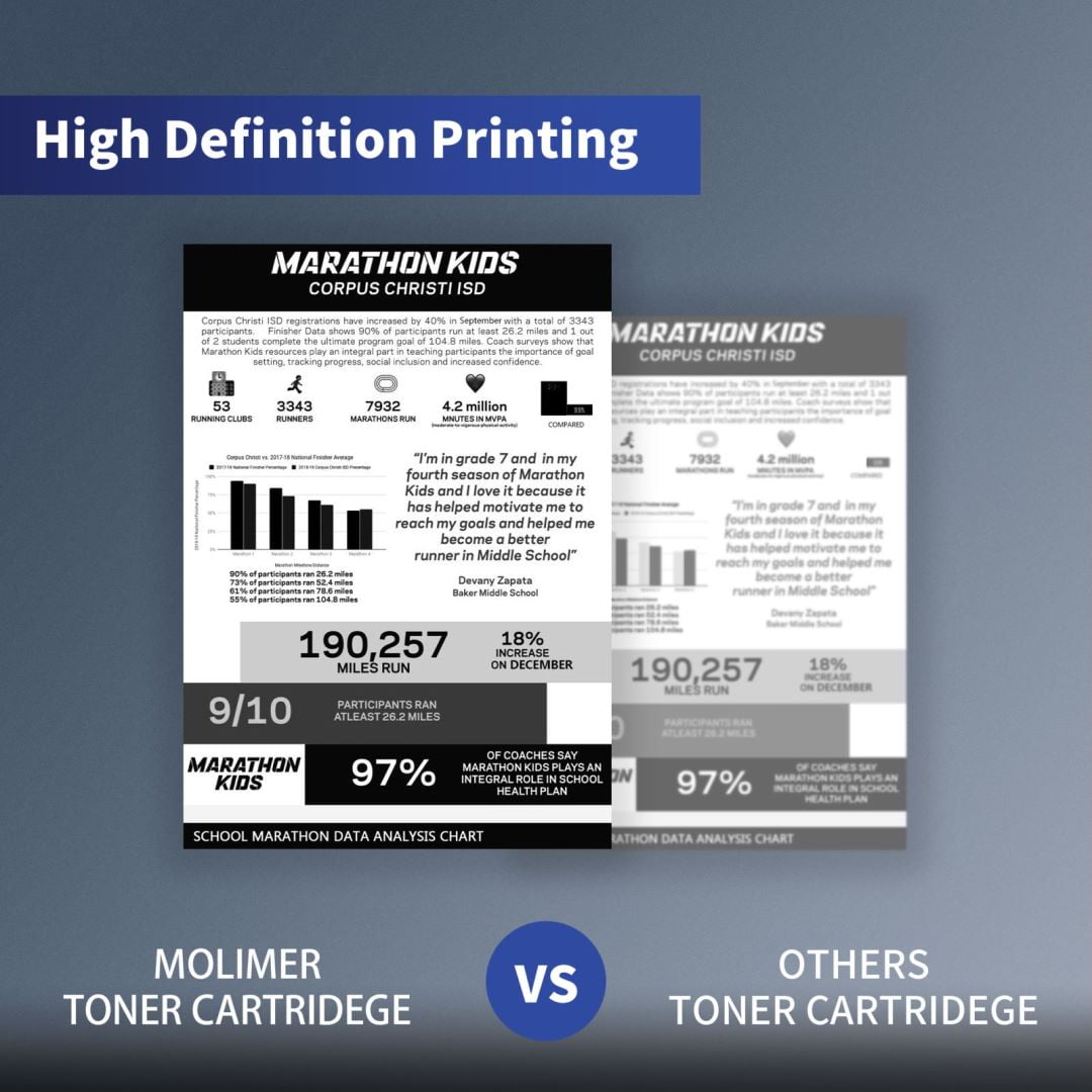 TN760 Toner Cartridge Black 3-Pack Replacement for Brother TN760 TN 760 TN 730 Toner Cartridges for Brother MFC-L2710DW HL-L2395DW Printer