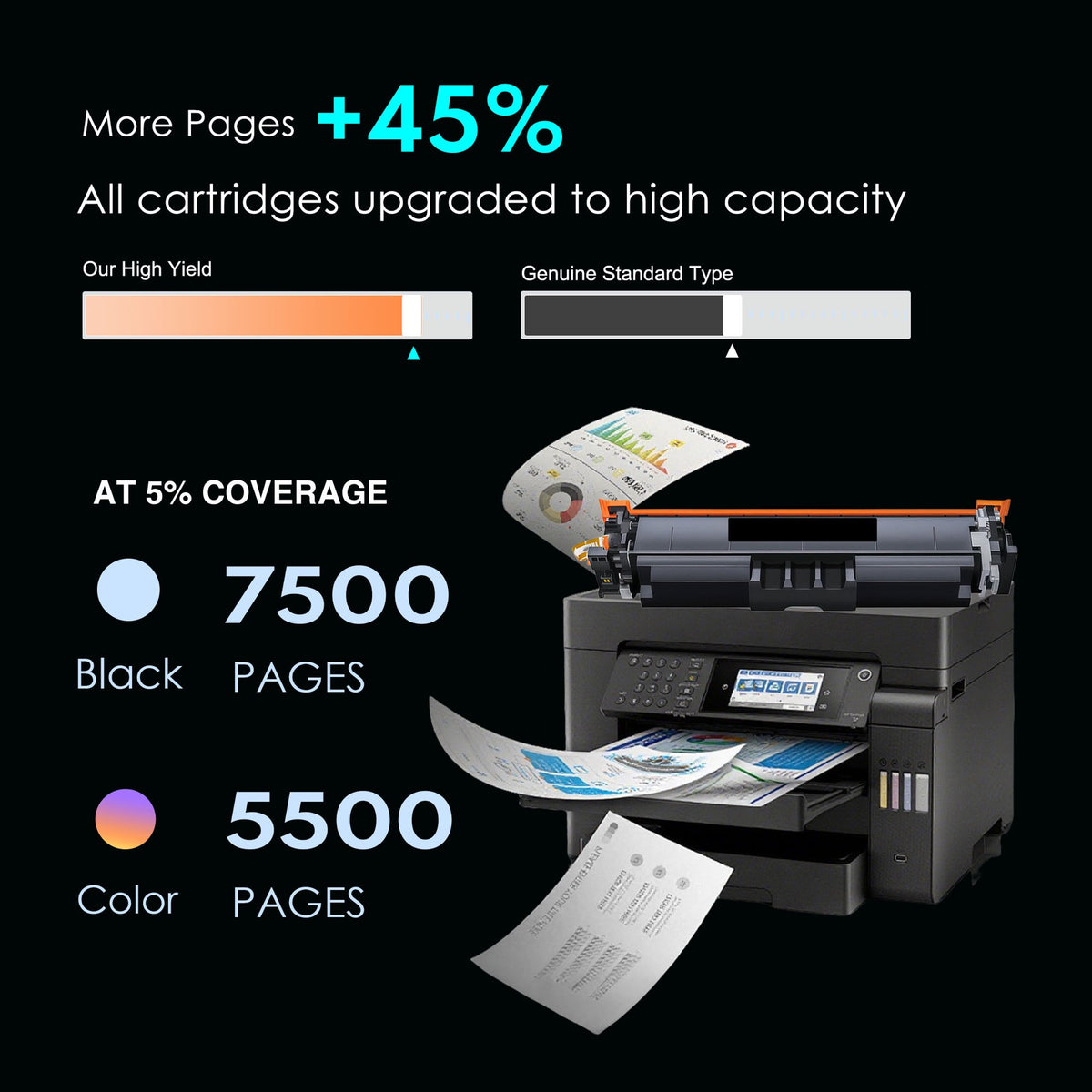 210X Toner Cartridges (with Chip) Compatible for 210X W2100X W2101X W2102X W2103X Color Laser Jet Pro MFP 4301fdw Toner, MFP Pro 4301fdn 4201dw 4201dn 4301 4201 Series Printer (4 Pack)