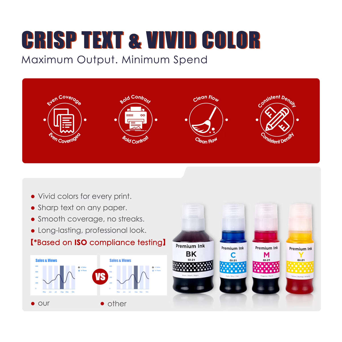 GI-21 Ink Refill Bottles Compatible for Canon GI 21 Ink for Canon PIXMA G1220 G1230 G2260 G2270 Printers (2 Black / 2 Cyan / 2 Magenta / 2 Yellow)