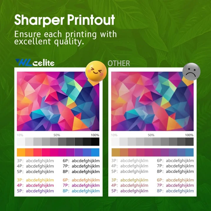 952 XL Ink Cartridge Compatible for HP 952 Combo Ink Cartridges for Office Jet Pro 8720 8710 Printer