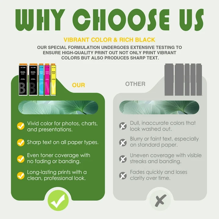 5-Pack 952 XL Ink Cartridge Compatible for HP 952 Ink Black*2 Cyan*1 Magenta*1 Yellow*1 High Yield