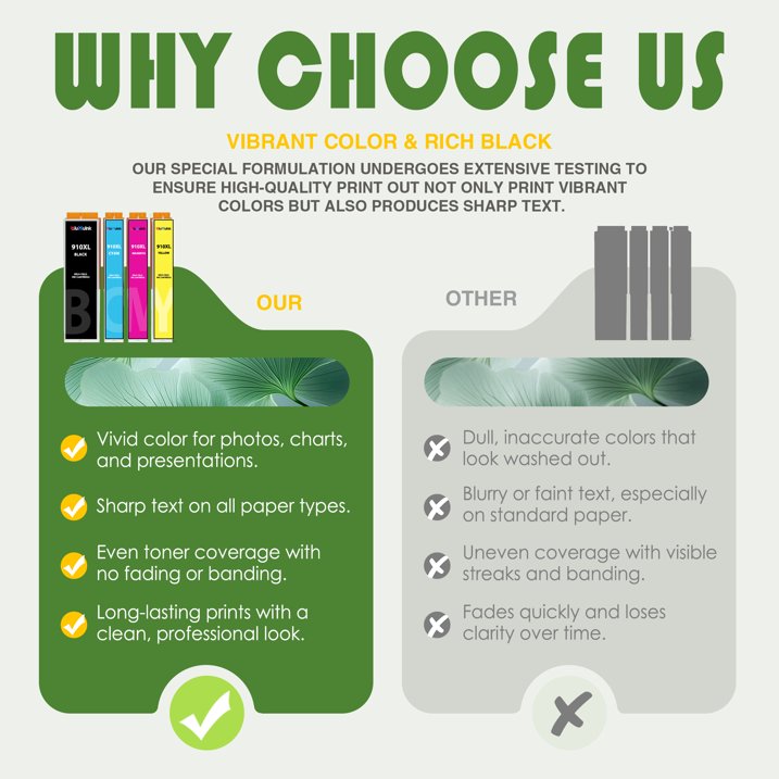 910XL 910 Ink Cartridges Compatible for HP 910 XL Ink Cartridge (4 Pack) for OfficeJet 8010 OfficeJet Pro 8020e 8035e Printers