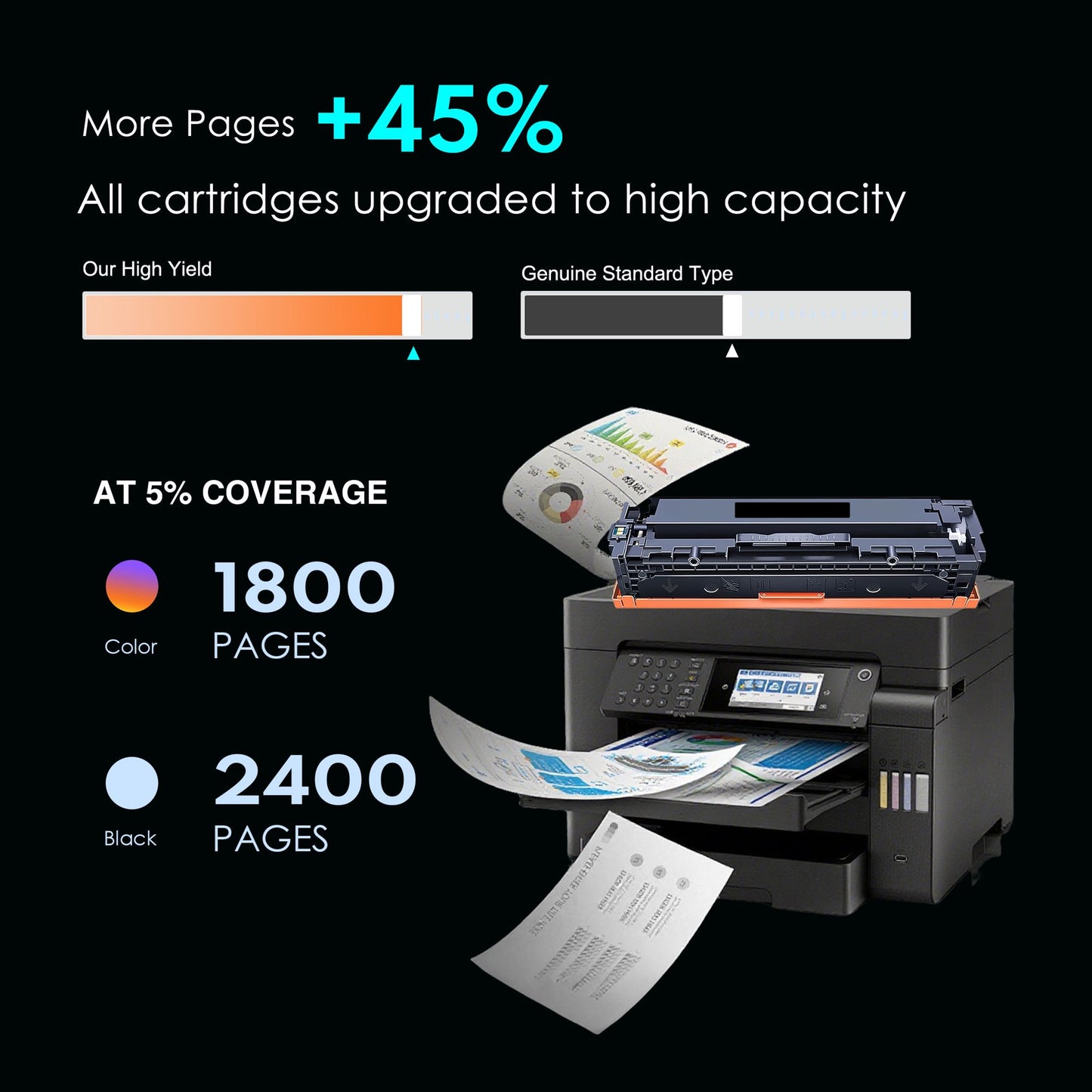 131A Toner Cartridges (With Chip) Compatible for 131A CF210A Laser Jet Pro 200 Color MFP M276nw M276n M251nw M251n Printer Ink (4 Pack)