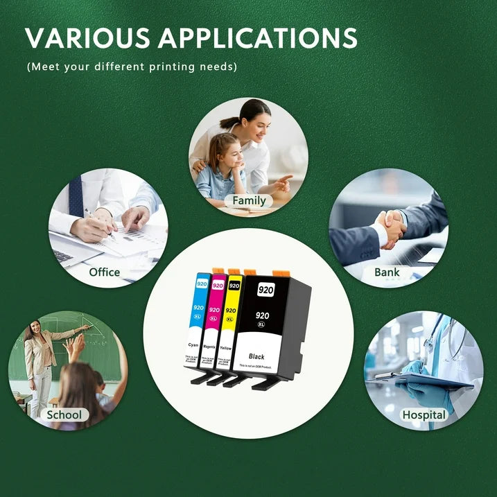 920 Ink Compatible for HP 920XL Ink Cartridge for OfficeJet 6500 Printer (Black Cyan Magenta Yellow）