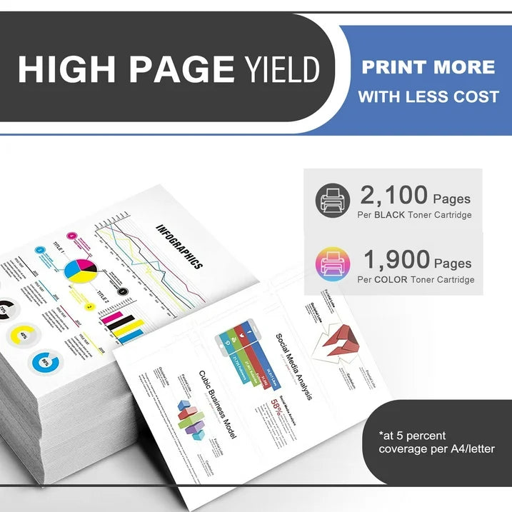 210A W2100A Toner Cartridge 4-Pack Compatible for HP 210A W2100A Toner Cartridges for Color Laser Pro 4201, Color Laser Pro MFP 4301 Series Printer