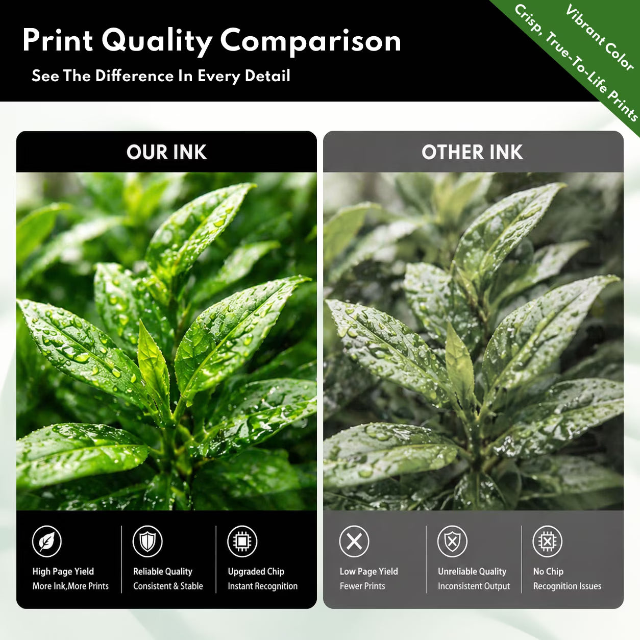 910 XL 910XL Ink Cartridges Compatible for HP910XL 910 Ink Cartridges Combo Pack for OfficeJet 8020 8010 Pro 8020e 8025e 8035e Printers(5 Pack)