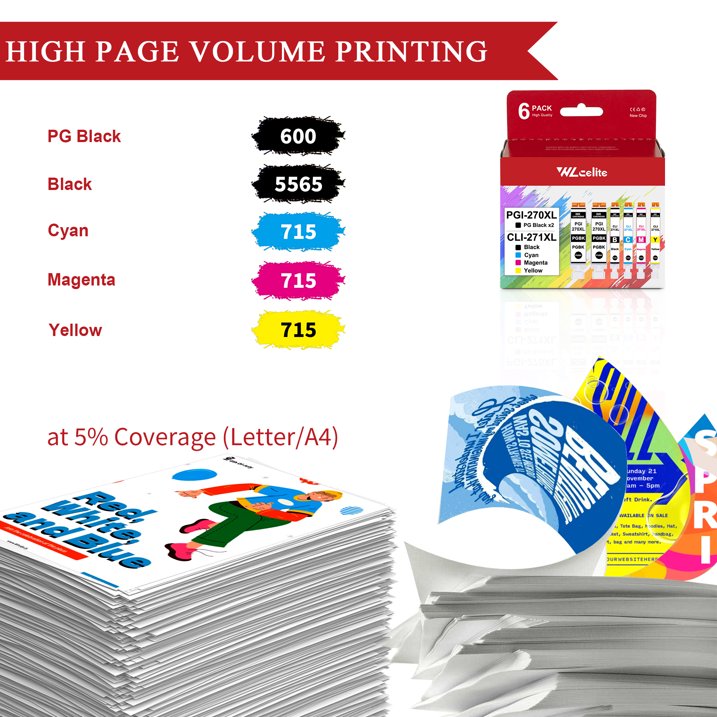 PGI 270XL CLI 271XL Ink Cartridge Compatible for Canon 270XL 271XL Ink Cartridge with TS8020 TS9020 (6 Pack，2*PGBK 1*Black 1*Cyan 1*Magenta 1*Yellow)