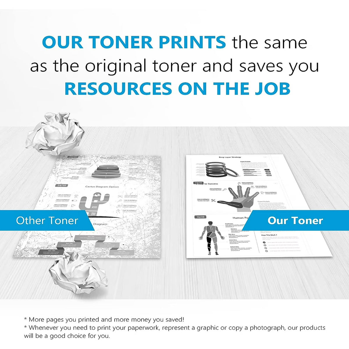 (with Chip) 79A CF279A Toner- 2 Pack 79A Toner Cartridge Compatible for 79A Pro M12 Series Pro MFP M26 Series Printer