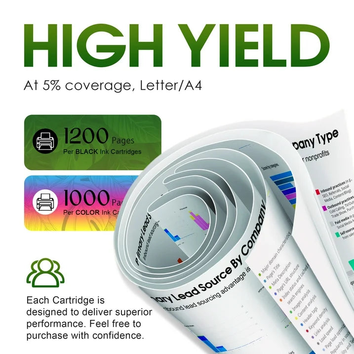 910XL Combo Pack Ink Cartridges Compatible With HP 910 Ink Cartridge for 910 XL HP Printer Ink for HP OfficeJet 8020 8015e Pro 8025e 8020e (5 Pack)