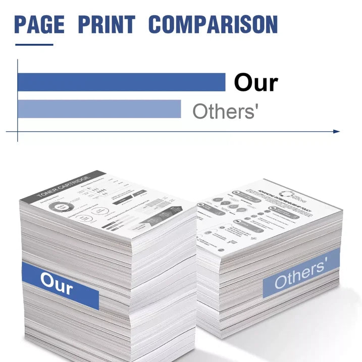 TN-650 Toner Cartridge Replacement for Brother TN-650 Toner Compatible for MFC-8670DN Printer.