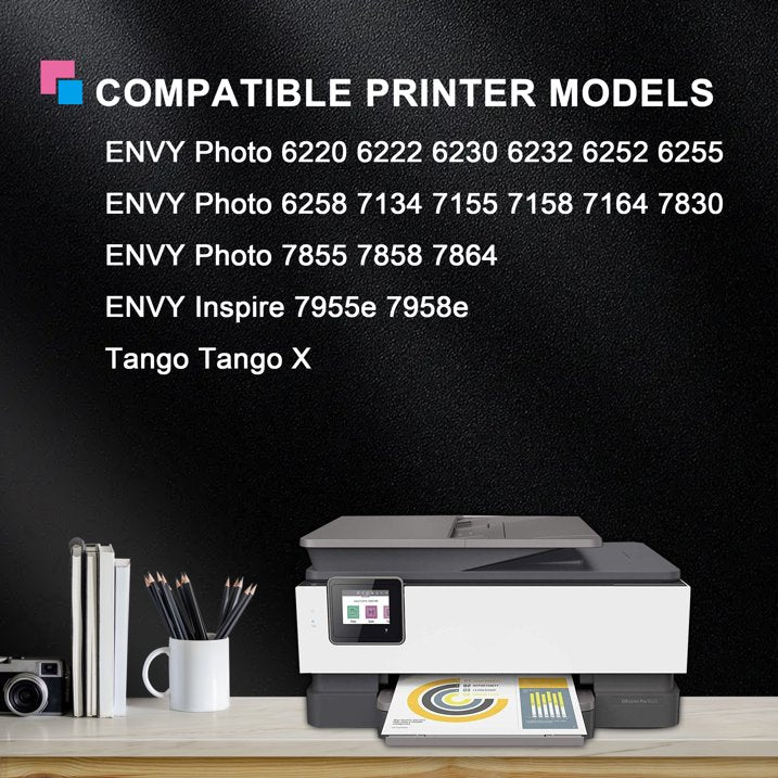 64 Ink Compatible for HP 64XL Ink Cartridge For Envy Inspire 7255e 7258e 7955e 7958e (Black, Tri-color, 2-Pack)